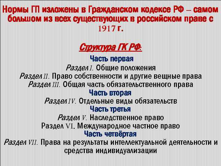 Нормы ГП изложены в Гражданском кодексе РФ – самом большом из всех существующих в