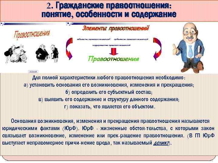 2. Гражданские правоотношения: понятие, особенности и содержание Для полной характеристики любого правоотношения необходимо: а)