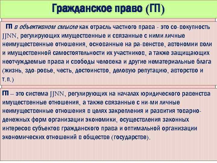 Право в объективном смысле. Гражданское право в объективном смысле. Гражданское право отрасль частного права. Гражданское право в субъективном смысле это. ГП как отрасль частного права.