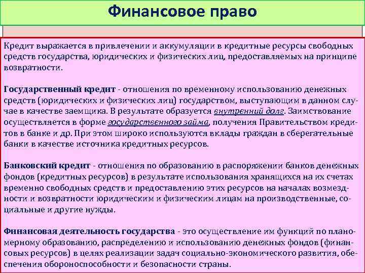 Финансовое право Кредит выражается в привлечении и аккумуляции в кредитные ресурсы свободных средств государства,