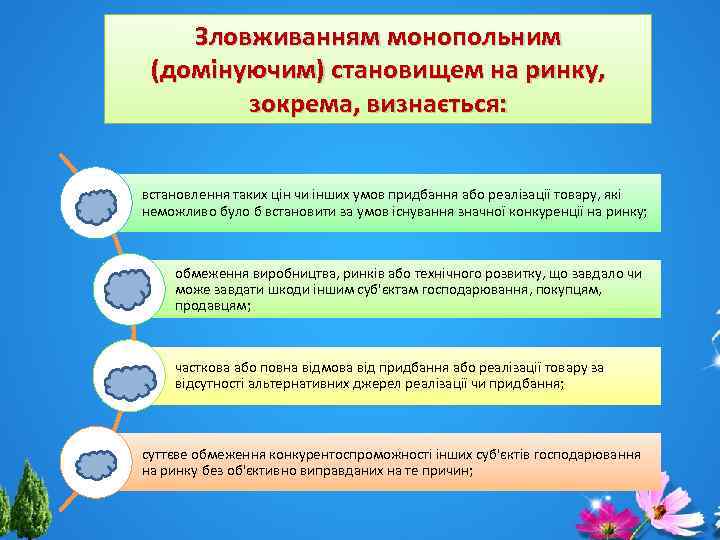 Зловживанням монопольним (домінуючим) становищем на ринку, зокрема, визнається: встановлення таких цін чи інших умов