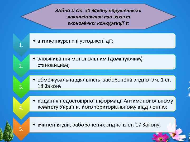 Згідно зі ст. 50 Закону порушеннями законодавства про захист економічної конкуренції є: 1. •