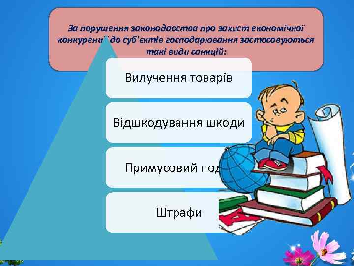 За порушення законодавства про захист економічної конкуренції до суб'єктів господарювання застосовуються такі види санкцій:
