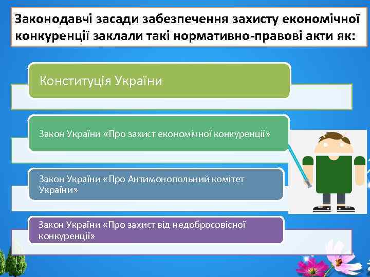 Законодавчі засади забезпечення захисту економічної конкуренції заклали такі нормативно-правові акти як: Конституція України Закон