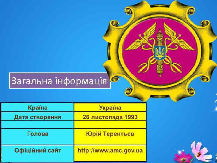 Загальна інформація 