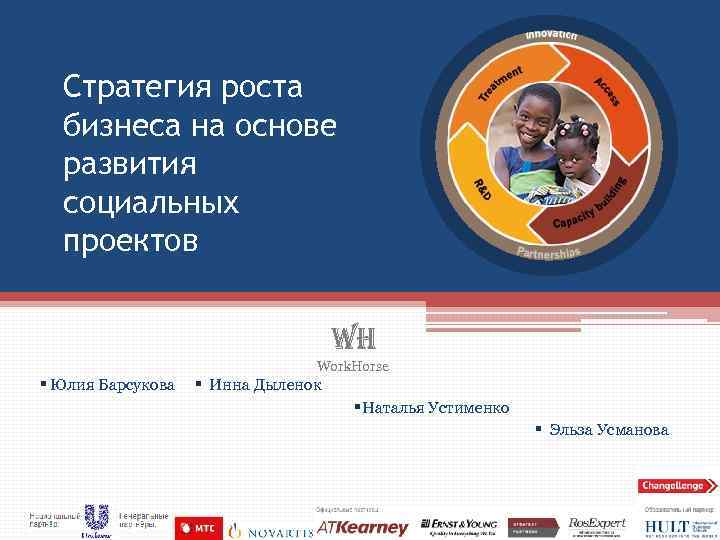 Стратегия роста бизнеса на основе развития социальных проектов WH Work. Horse § Юлия Барсукова
