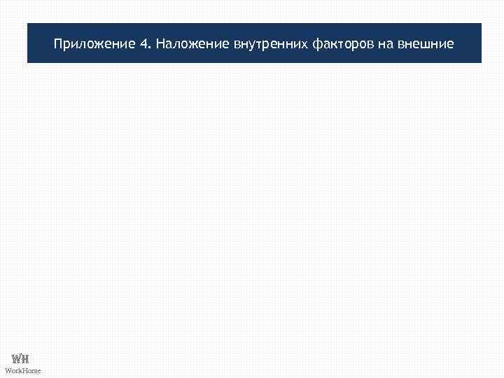 Приложение 4. Наложение внутренних факторов на внешние WH Work. Horse 