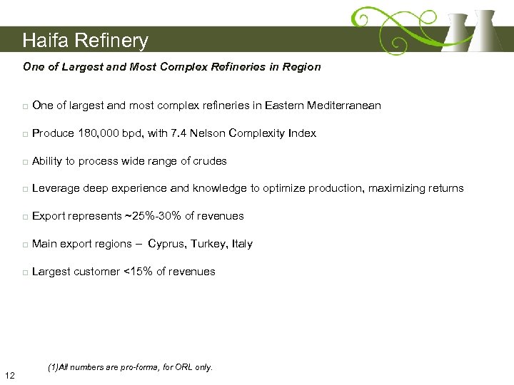 Haifa Refinery One of Largest and Most Complex Refineries in Region Produce 180, 000