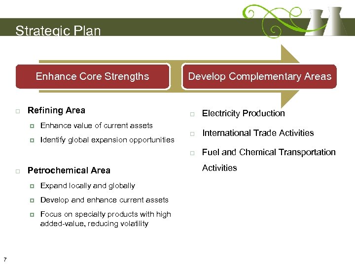 Strategic Plan Enhance Core Strengths Refining Area Develop Complementary Areas Electricity Production International Trade