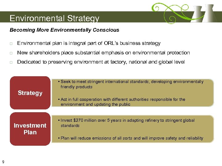Environmental Strategy Becoming More Environmentally Conscious Environmental plan is integral part of ORL’s business
