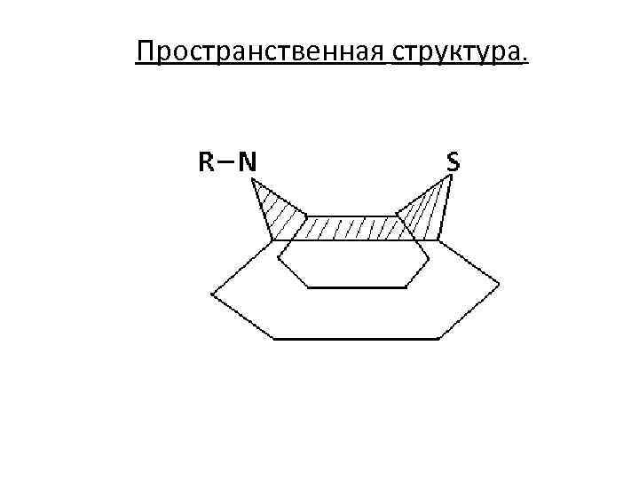 Пространственная структура. 