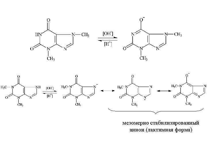 мезомерно стабилизированный анион (лактимная форма) 