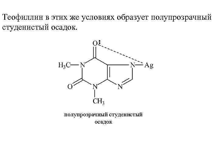 Пурина индейка схема