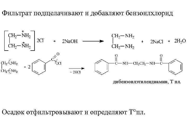 Пурина индейка схема