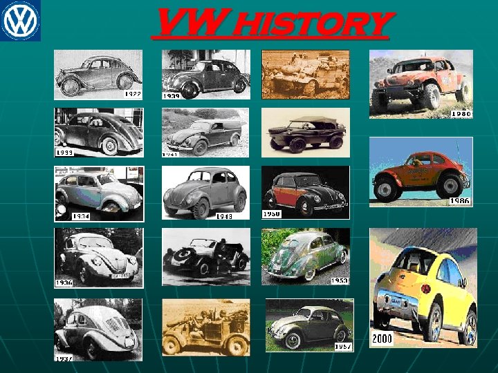 VW history 