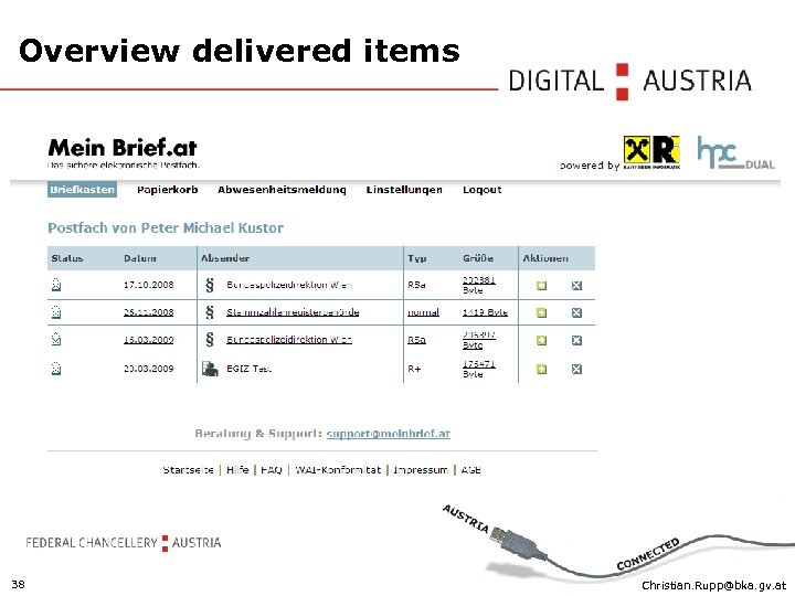 Overview delivered items 38 Christian. Rupp@bka. gv. at 
