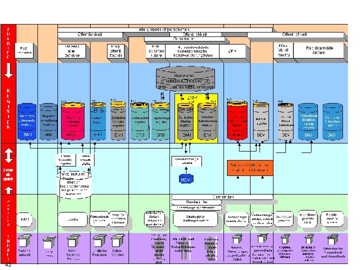 42 Christian. Rupp@bka. gv. at 