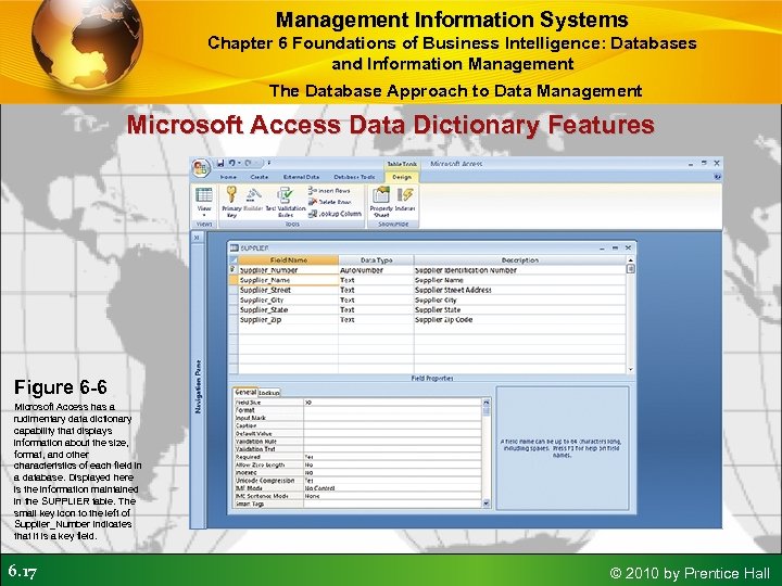 Management Information Systems Chapter 6 Foundations of Business Intelligence: Databases and Information Management The