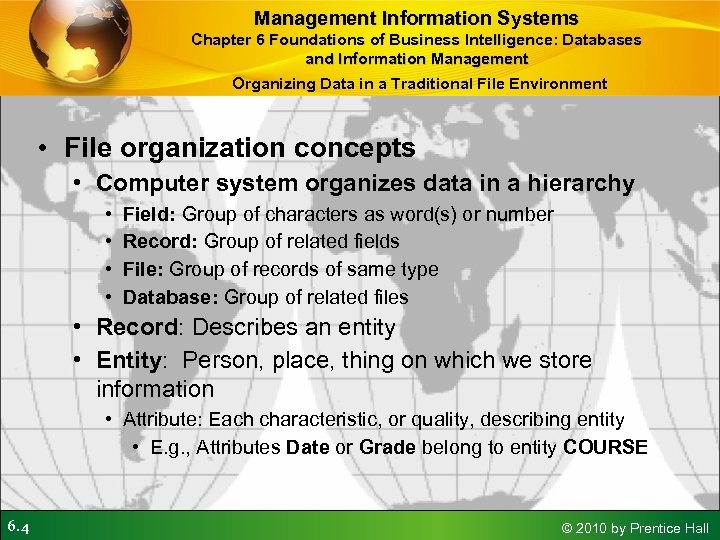 Management Information Systems Chapter 6 Foundations of Business Intelligence: Databases and Information Management Organizing