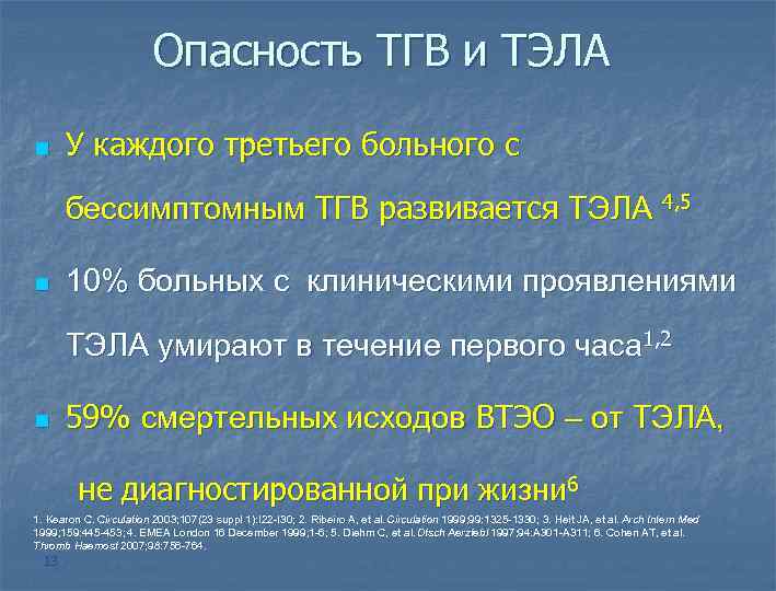 Рецидив тэла. ТГВ И Тэла что это. ТГВ И Тэла расшифровка. ТГВ И Тэла что это такое в медицине расшифровка. Тэла мкб 10.