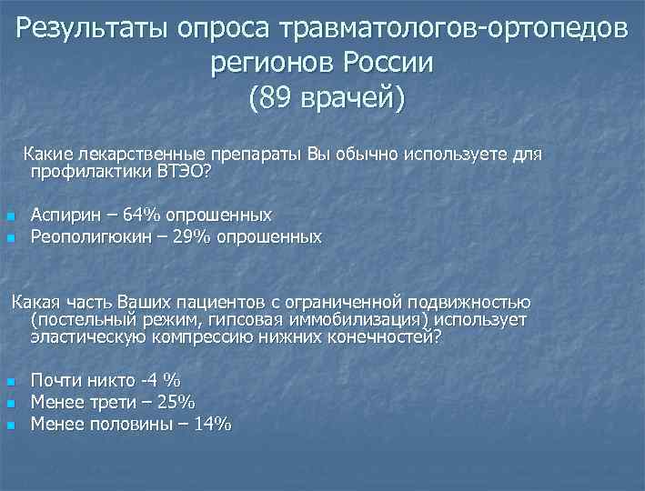 Результаты опроса травматологов-ортопедов регионов России (89 врачей) Какие лекарственные препараты Вы обычно используете для