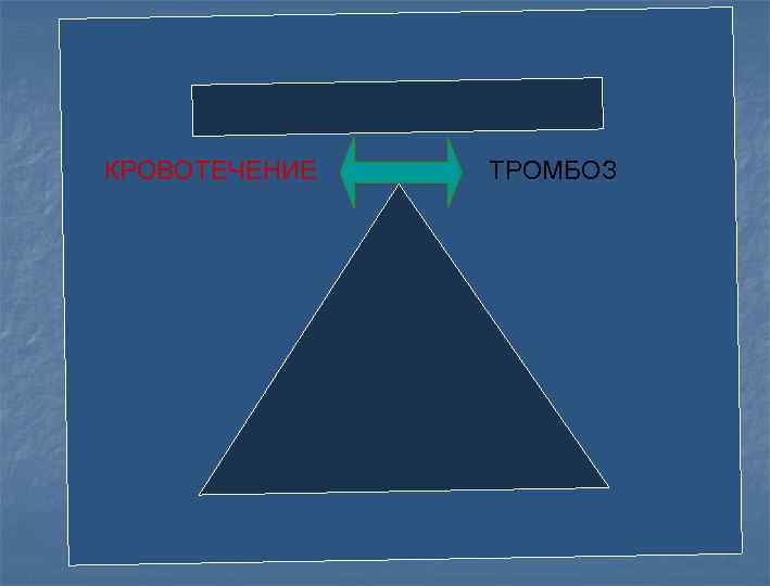 КРОВОТЕЧЕНИЕ ТРОМБОЗ 