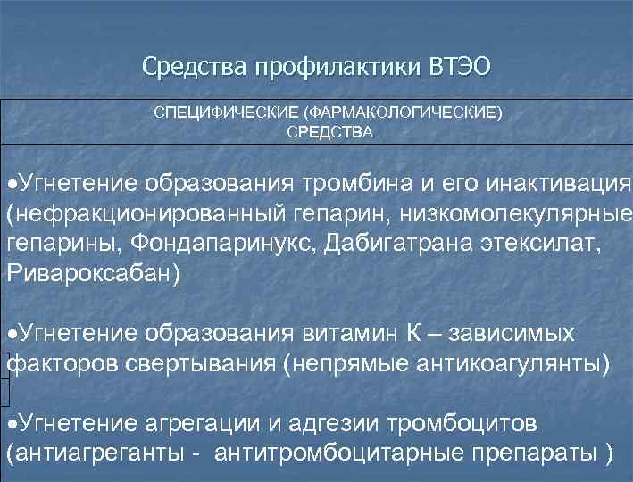 Средства профилактики ВТЭО СПЕЦИФИЧЕСКИЕ (ФАРМАКОЛОГИЧЕСКИЕ) СРЕДСТВА Угнетение образования тромбина и его инактивация (нефракционированный гепарин,