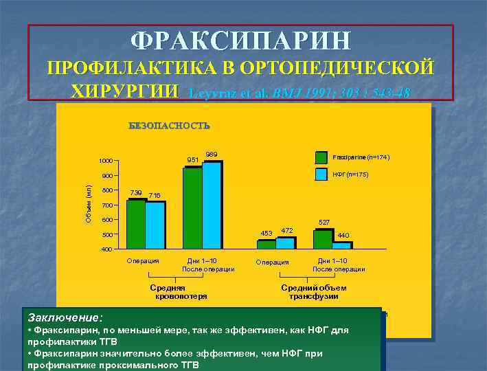 ФРАКСИПАРИН ПРОФИЛАКТИКА В ОРТОПЕДИЧЕСКОЙ ХИРУРГИИ Leyvraz et al. BMJ 1991; 303 : 543 -48