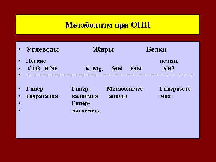Метаболизм при ОПН • Углеводы Жиры Белки • Легкие печень • СО 2, Н