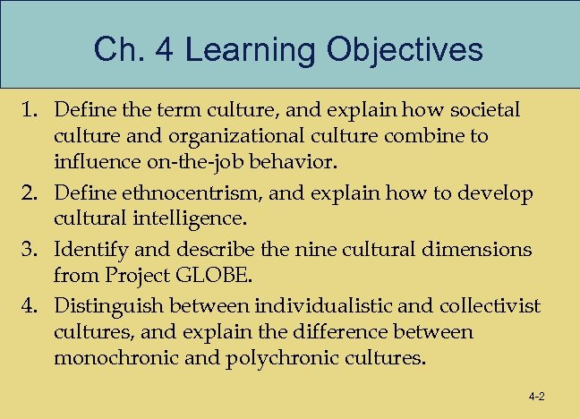Ch. 4 Learning Objectives 1. Define the term culture, and explain how societal culture