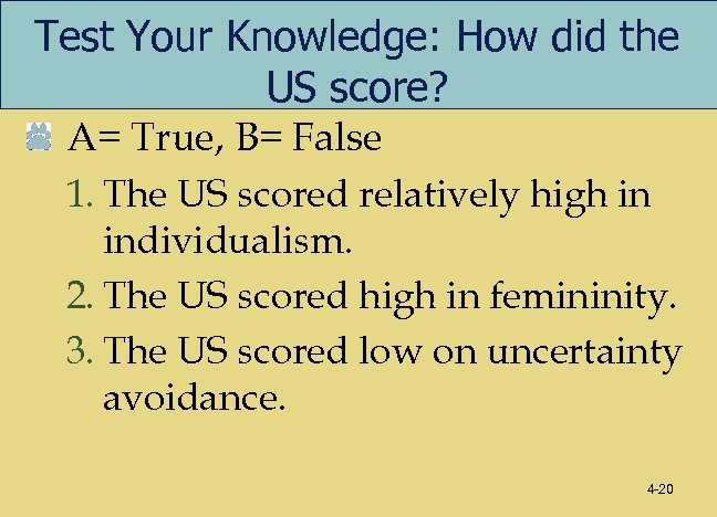 Test Your Knowledge: How did the US score? A= True, B= False 1. The