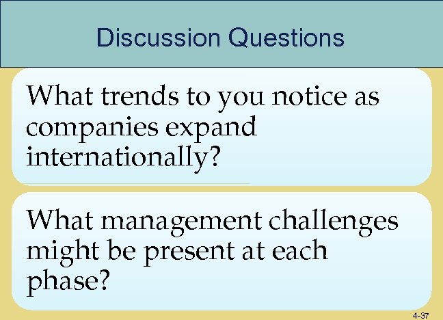 Discussion Questions What trends to you notice as companies expand internationally? What management challenges