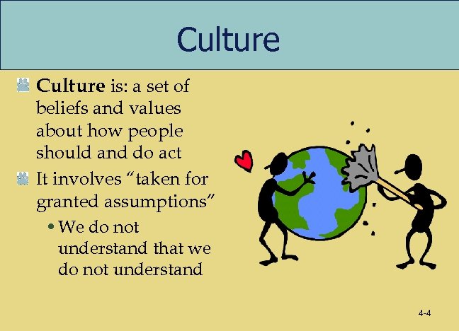 Culture is: a set of beliefs and values about how people should and do