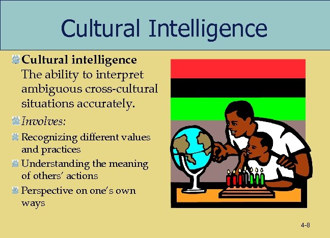 Cultural Intelligence Cultural intelligence The ability to interpret ambiguous cross-cultural situations accurately. Involves: Recognizing