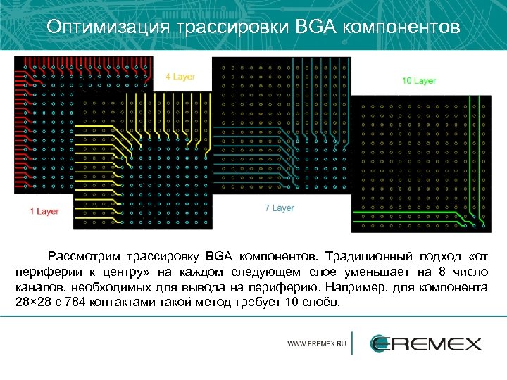 Оптимизация трассировки BGA компонентов Рассмотрим трассировку BGA компонентов. Традиционный подход «от периферии к центру»