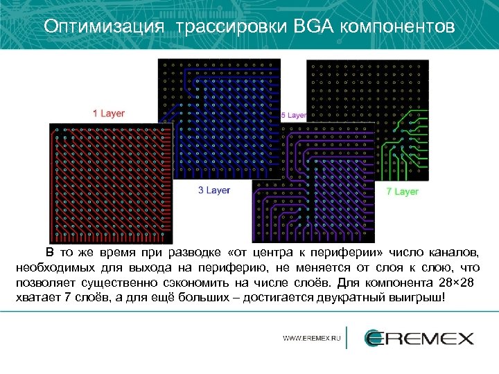 Оптимизация трассировки BGA компонентов В то же время при разводке «от центра к периферии»