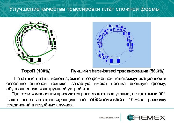 Улучшение качества трассировки плат сложной формы Topo. R (100%) Лучший shape-based трассировщик (56. 3%)