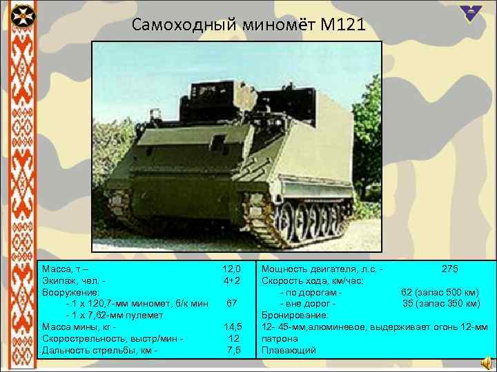 Самоходный миномёт М 121 Масса, т – 12, 0 Экипаж, чел. - 4+2 Вооружение: