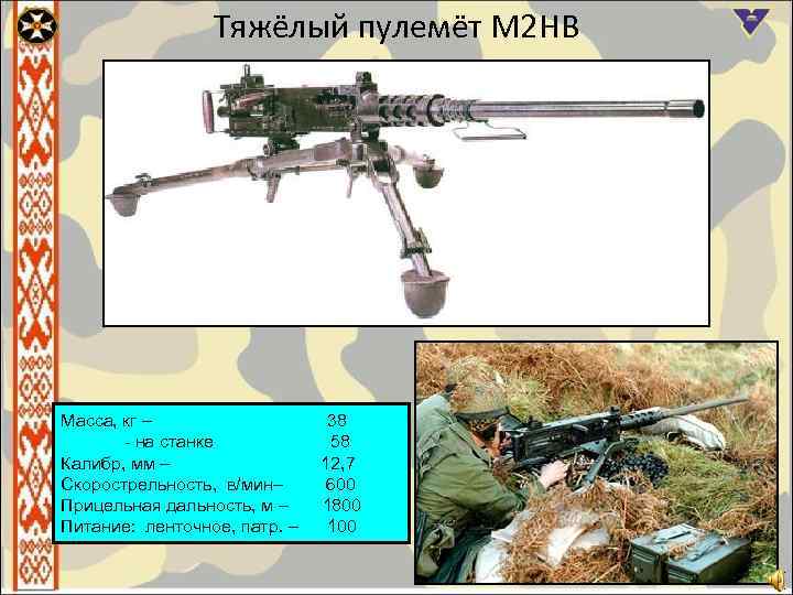 Тяжёлый пулемёт М 2 НВ Масса, кг – 38 - на станке 58 Калибр,