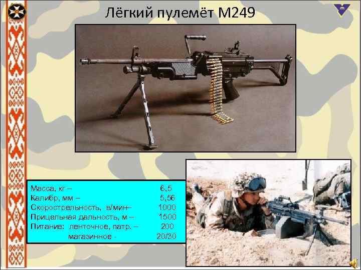 Лёгкий пулемёт М 249 Масса, кг – 6, 5 Калибр, мм – 5, 56