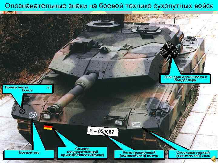 Опознавательные знаки на боевой технике сухопутных войск Знак принадлежности к бундесверу Номер места боксе