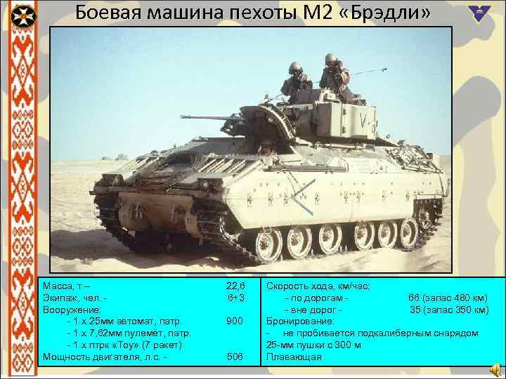 Боевая машина пехоты М 2 «Брэдли» Масса, т – 22, 6 Экипаж, чел. -