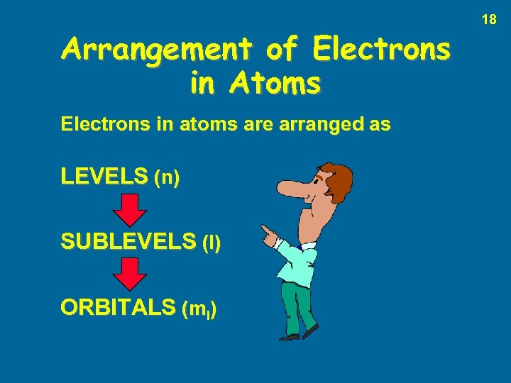 Arrangement of Electrons in Atoms Electrons in atoms are arranged as LEVELS (n) SUBLEVELS