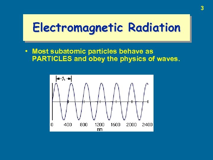 3 Electromagnetic Radiation • Most subatomic particles behave as PARTICLES and obey the physics
