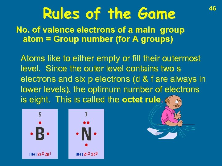 Rules of the Game No. of valence electrons of a main group atom =