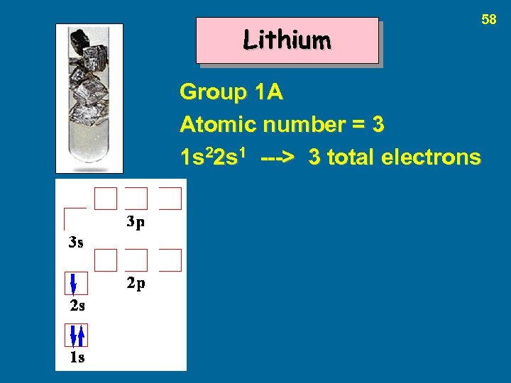 Lithium 58 Group 1 A Atomic number = 3 1 s 22 s 1