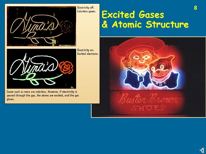 Excited Gases & Atomic Structure 8 