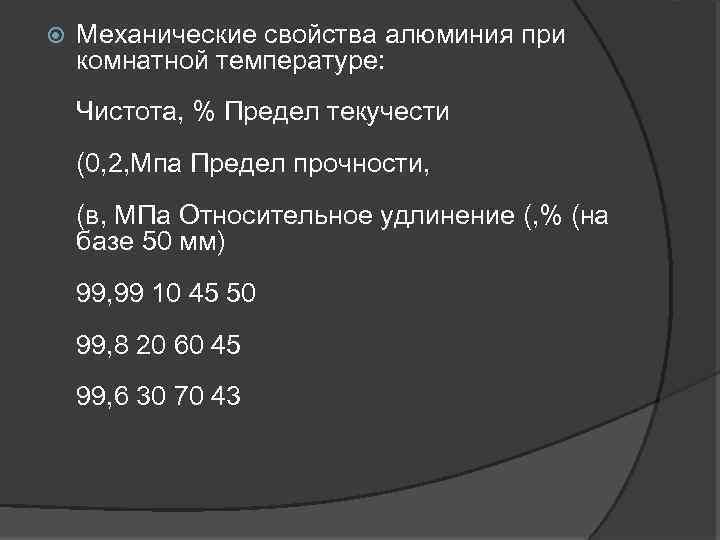  Механические свойства алюминия при комнатной температуре: Чистота, % Предел текучести (0, 2, Мпа