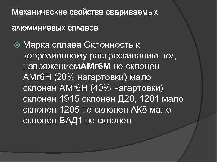 Механические свойства свариваемых алюминиевых сплавов Марка сплава Склонность к коррозионному растрескиванию под напряжением. АМг