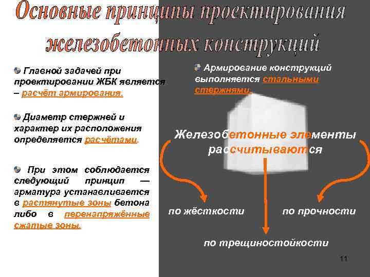 Главной задачей при проектировании ЖБК является – расчёт армирования. Диаметр стержней и характер их